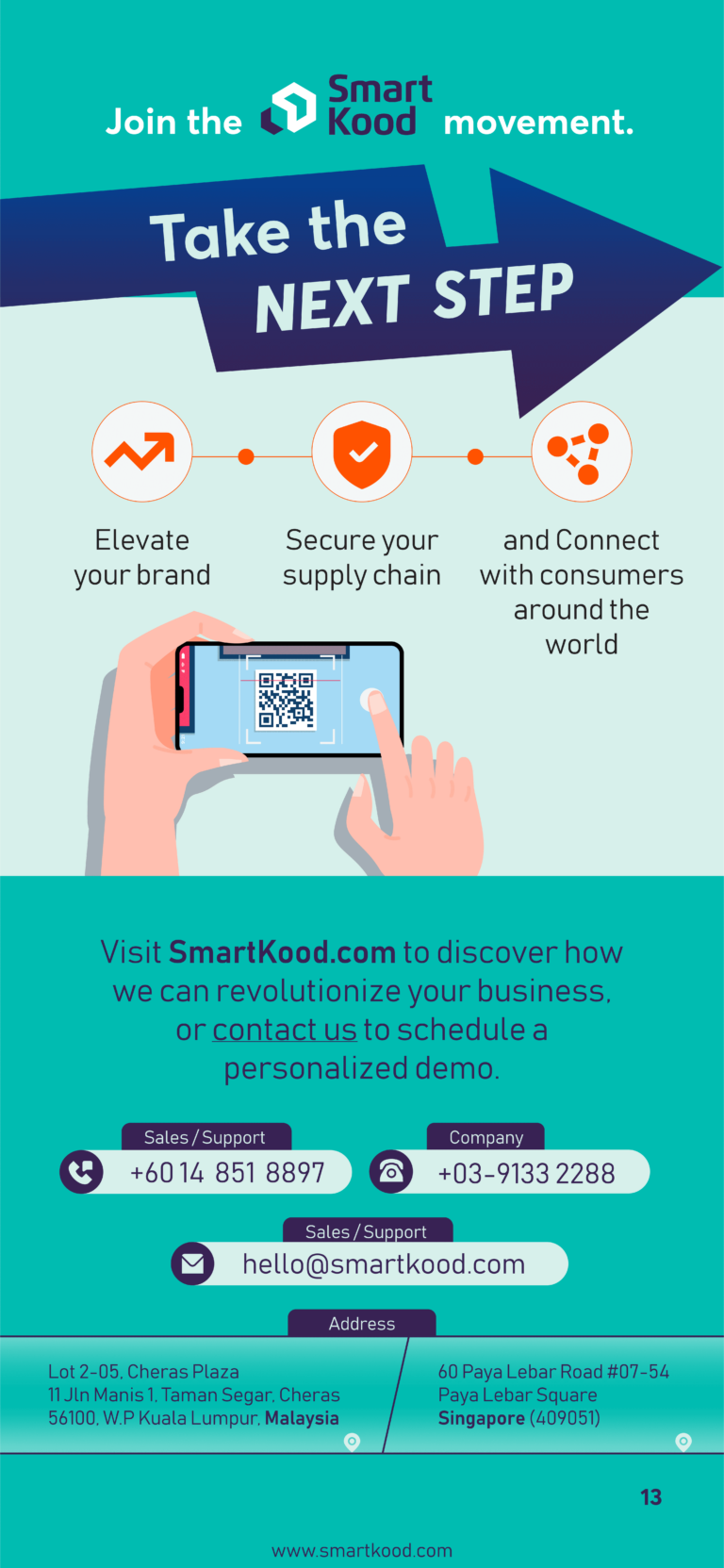 SmartKood-Company Profile-Nov2024-15