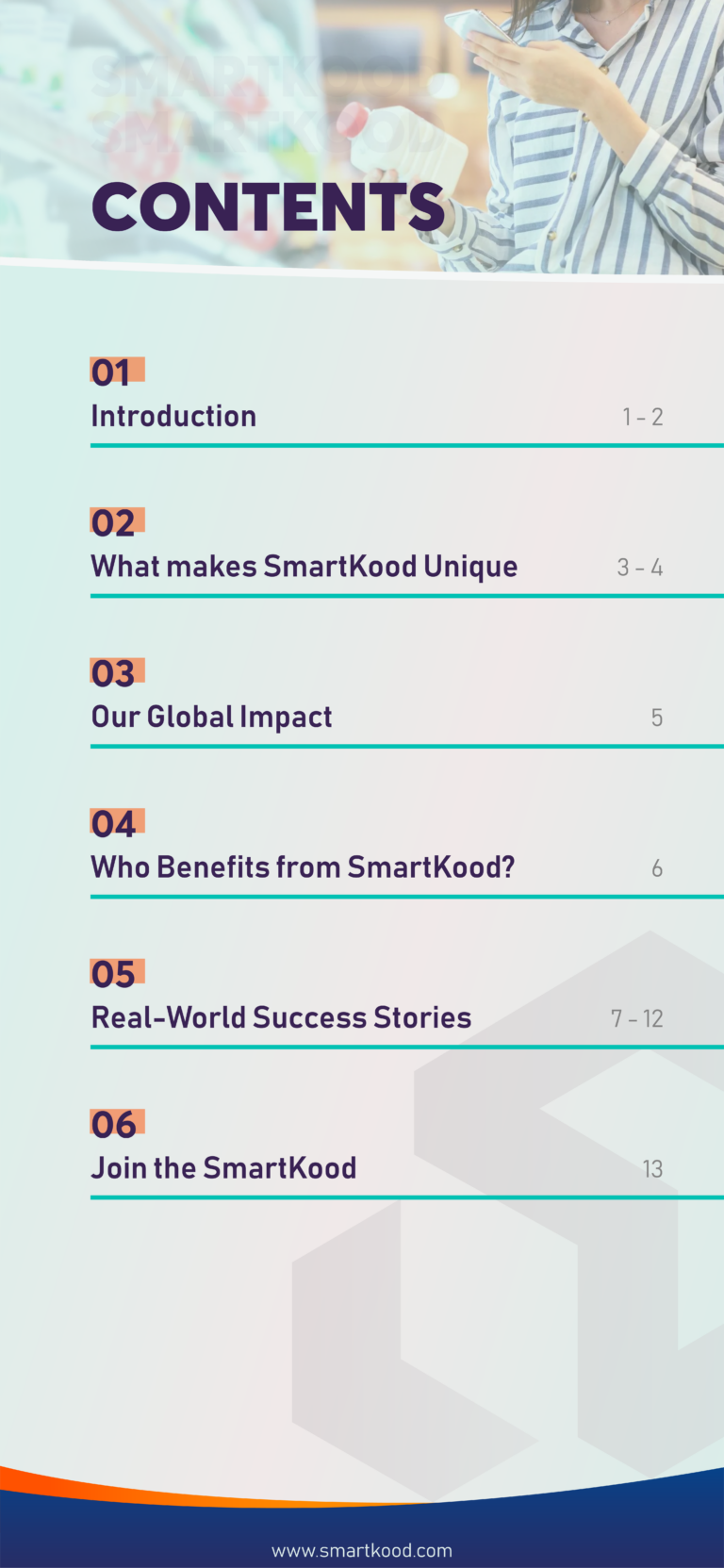 SmartKood-Company Profile-Nov2024_Artboard 2