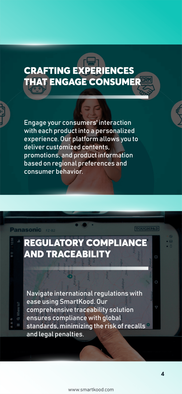 SmartKood-Company Profile-Nov2024_Artboard 6
