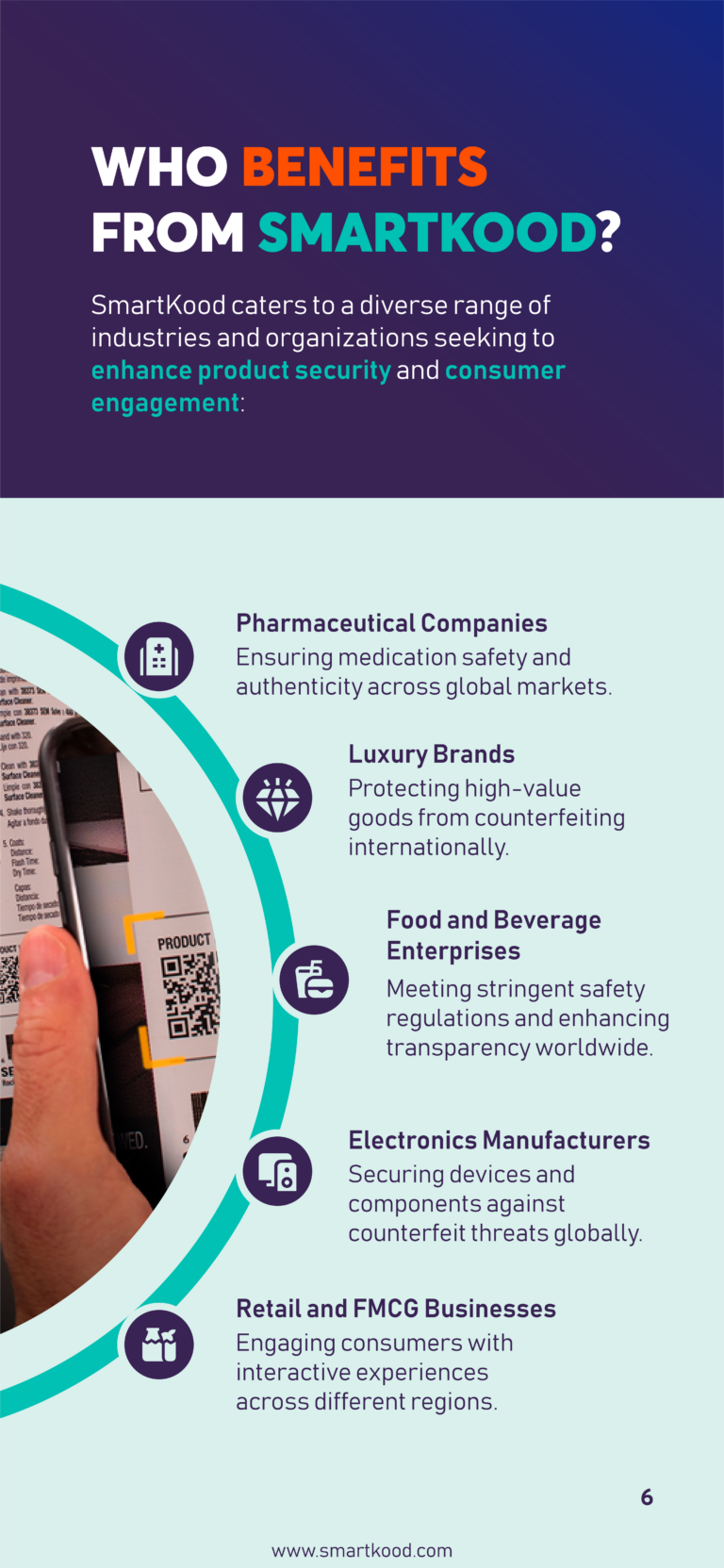 SmartKood-Company Profile-Nov2024_Artboard 8